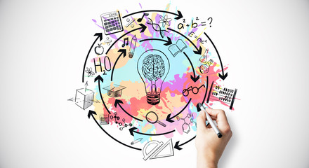 华凌空调怎么解绑 华凌空调售后电话